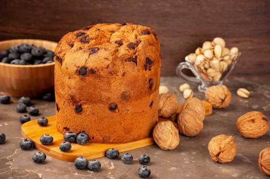 responsible borrowing principles