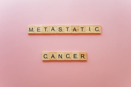 financial risk management