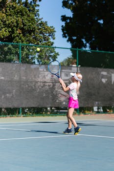 credit_limit_management