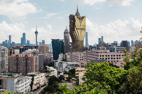 future urban landscape