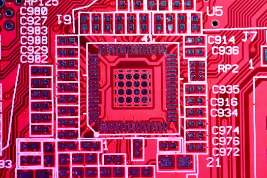 financial-strategies