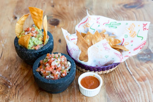 financial technology