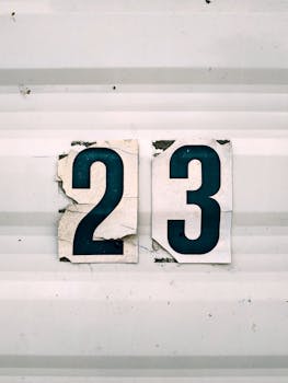 credit score importance