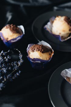 financial risk management