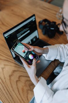 future risk management